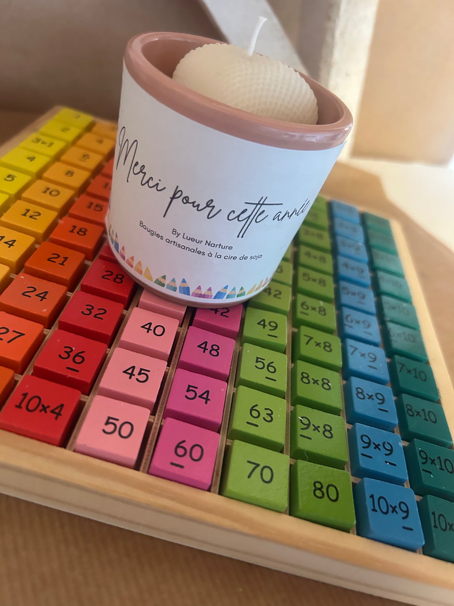 Coffret "Merci pour cette année"