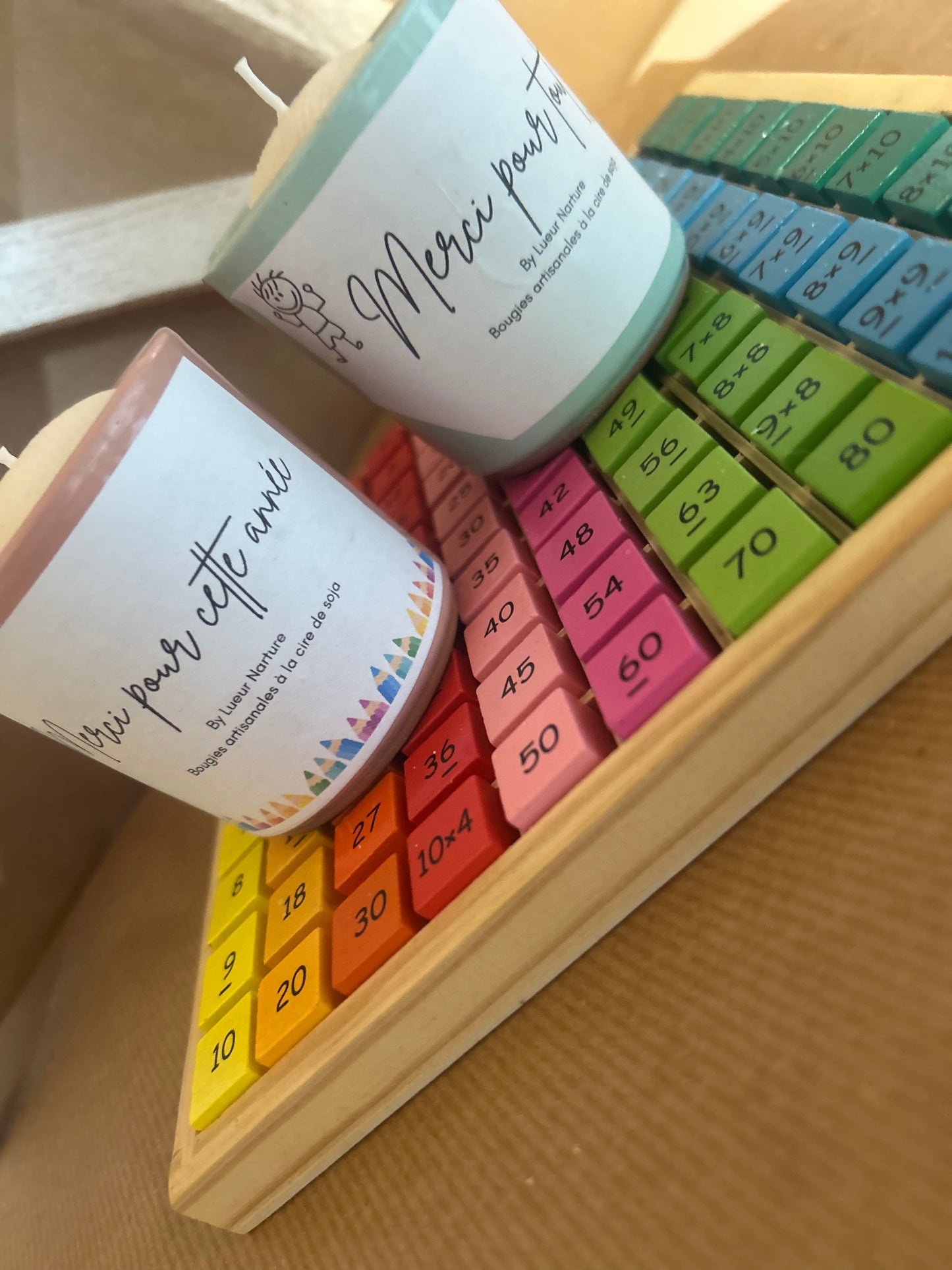 Coffret "Merci pour cette année"